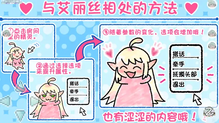 图片[7]-安卓+电脑【SLG/奇幻/精灵】宅女精灵同居生活-小强游戏