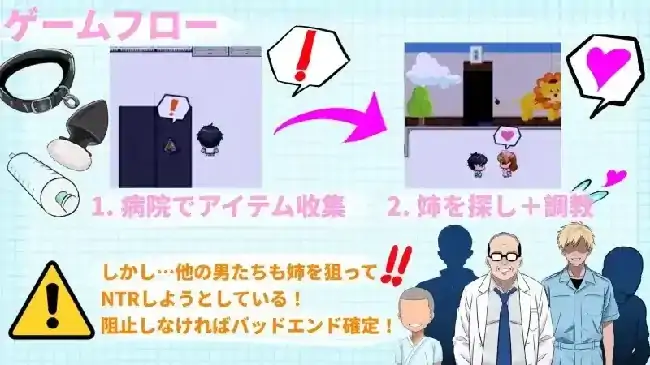 图片[4]-安卓+电脑【日系RPG/调教】想NTR最爱的护士大姐姐.可是她也被其他男人们盯上了 v1.0骑 Joi模拟器-小强游戏