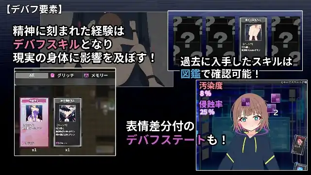 图片[4]-安卓+电脑【探索RPG/换装/战斗H】幻装少女娜姬.赛博色情陷阱地牢潜入录 v1.0骑-小强游戏